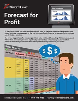 Forecast for Profit