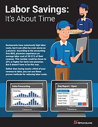 boost_productivity1
