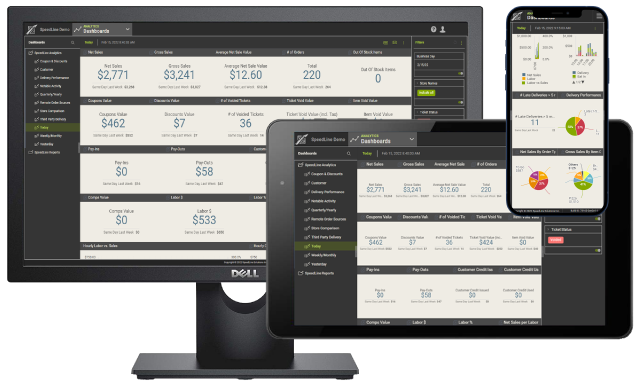Analytics-available-on-any-device