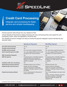 Credit-Card-Processing-thumb2026