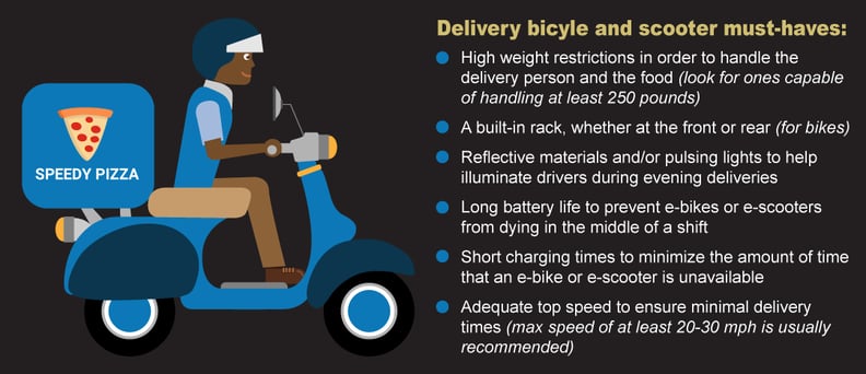 Must-have checklist for delivery bikes and scooters