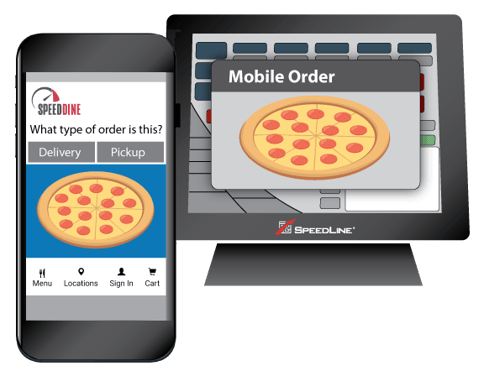 Features-Online-ordering---pos-integrated-2-1