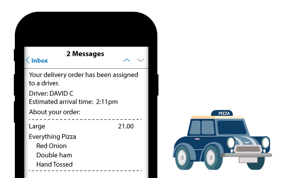 Features-Pizza-Order-confirmation-2