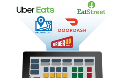 Features-Pizza-third-party-delivery