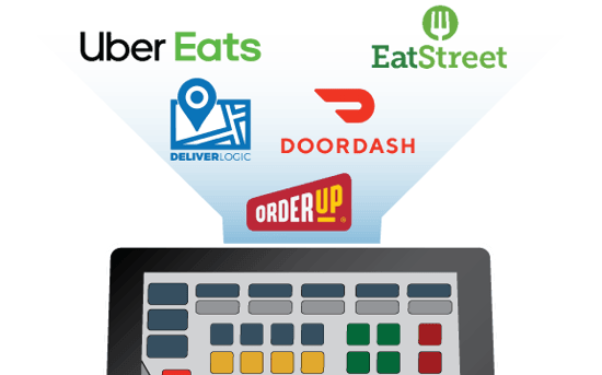 Features-Pizza-third-party-delivery