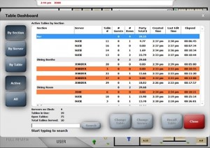 Restaurant Table Management Dashboard