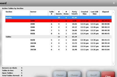 Table dashboard