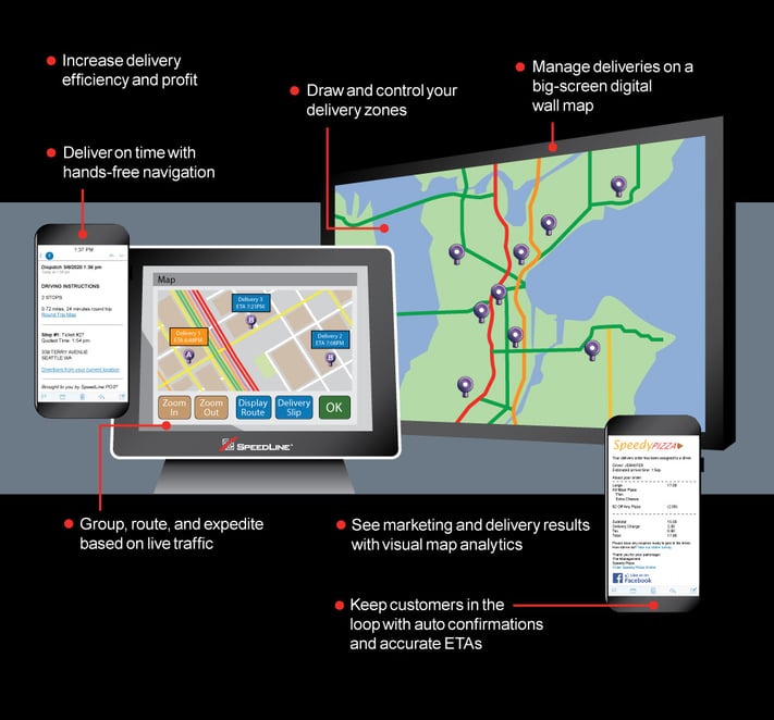 LiveMaps-Visual-Dispatch-speedline-pos