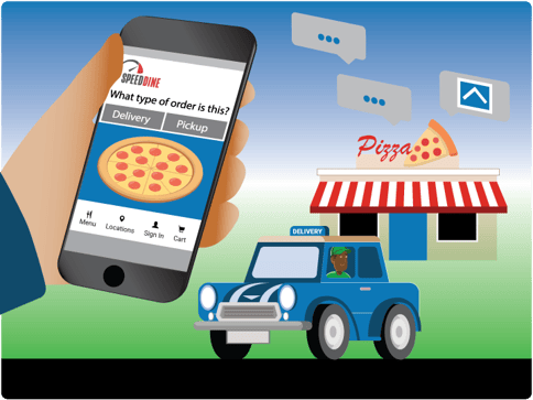 Online-ordering-with-SpeedDine