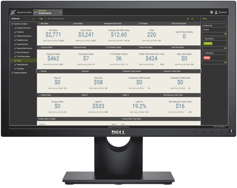 PC_with-dashboard