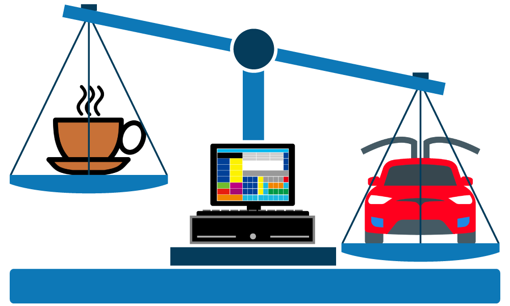 Scale weighing a cup of coffee and a Tesla