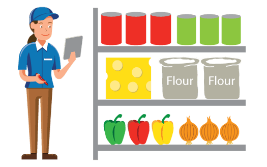 Pizza-Inventory