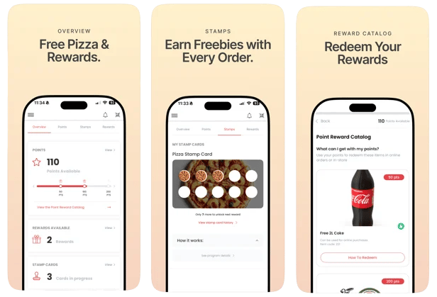 Loyalty Tools That Drive Repeat Business