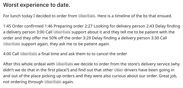 Reddit - Late Pizza Delivery Times