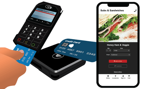Sandwich-Payment-processing-1