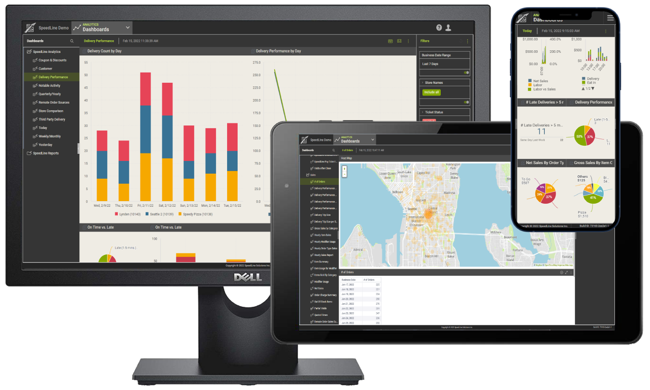 SpeedLine-Analytics-reporting-on-any-device