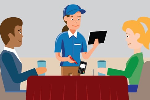 3. Server takes the customers’ orders.