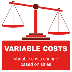 Variable Costs scale