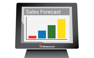 Sales forecast reporting show on POS terminal