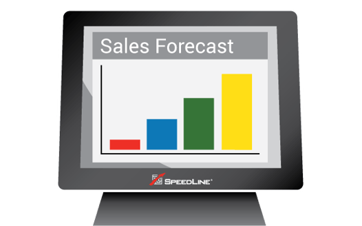 The sales forecast is displayed on a POS terminal.