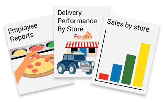 Employee reports, delivery performance by store, and sales by store are just some enterprise reports in the SpeedLine system