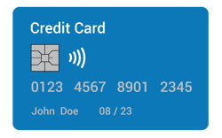 A chip-enabled credit card