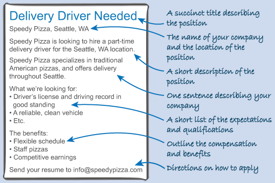 Delivery driver needed job ad example noting the important parts of the ad