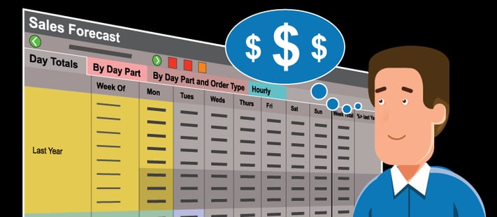 A man standing in front of a sales forecast report