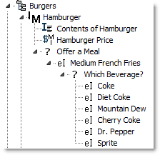 suggestive_selling_choice_nodes.png