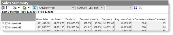 sales-summary-columns_sml