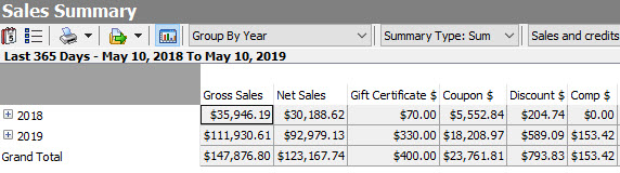 sales-summary-crop-1