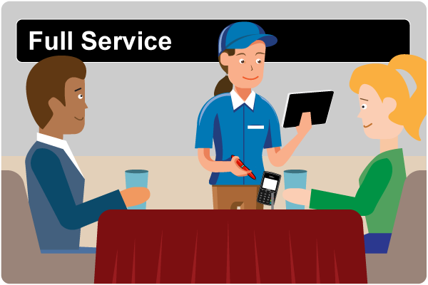 Full Service