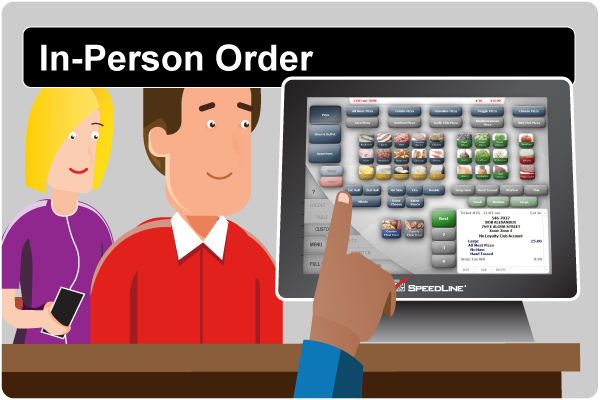 In-person-order-workflow-panel