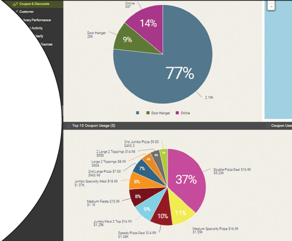 Reporting-graphic Reporting-graphic