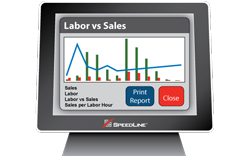 SpeedLine-POS-Labor-vs-Sales-web