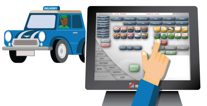 Point-of-sale-ROI-1 Point-of-sale-ROI-1